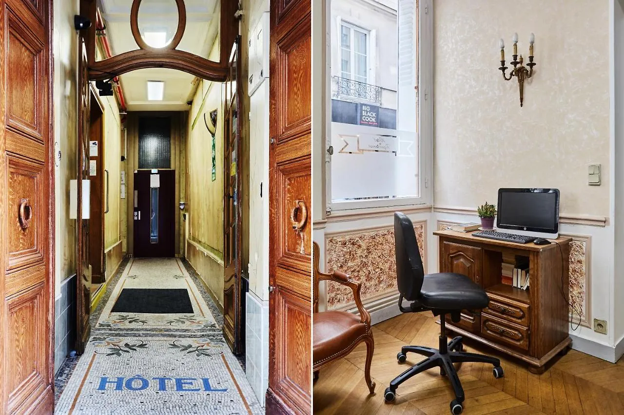 Hotel Tiquetonne Παρίσι